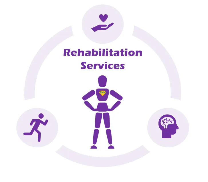 rehab services logo